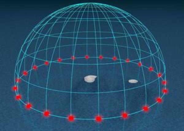 Equinox sun: Diagram of dome with lines of latitude and lo<em></em>ngitude and red dots around ba<em></em>se.